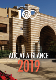 AUC at a Glance